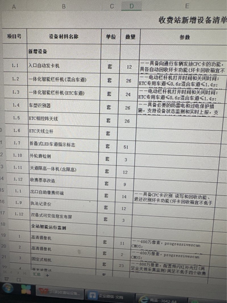 找产品：高速收费平台闸机系统设备