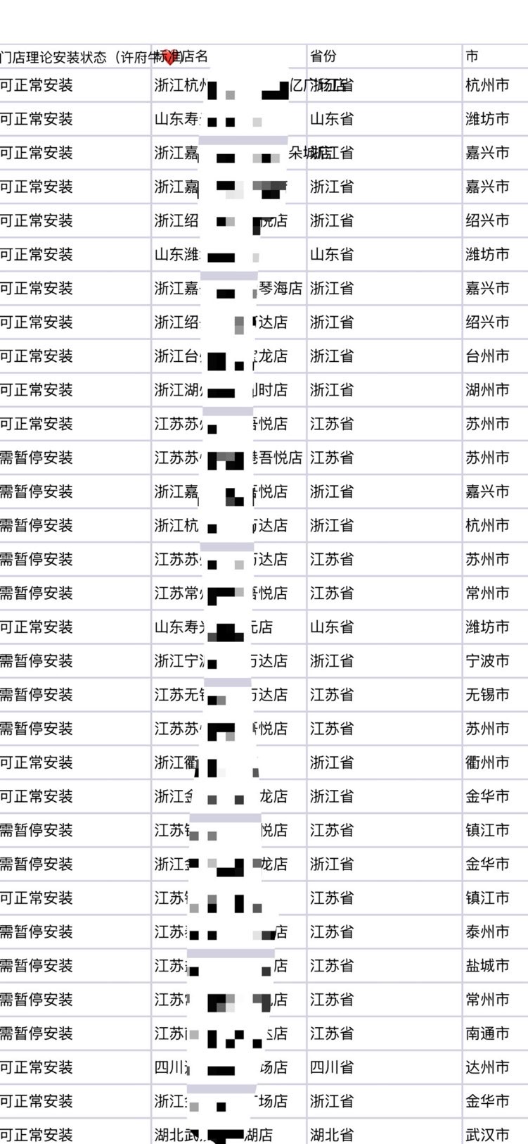 找安装/找维护：安装监控和AI边缘计算盒（8+1）
