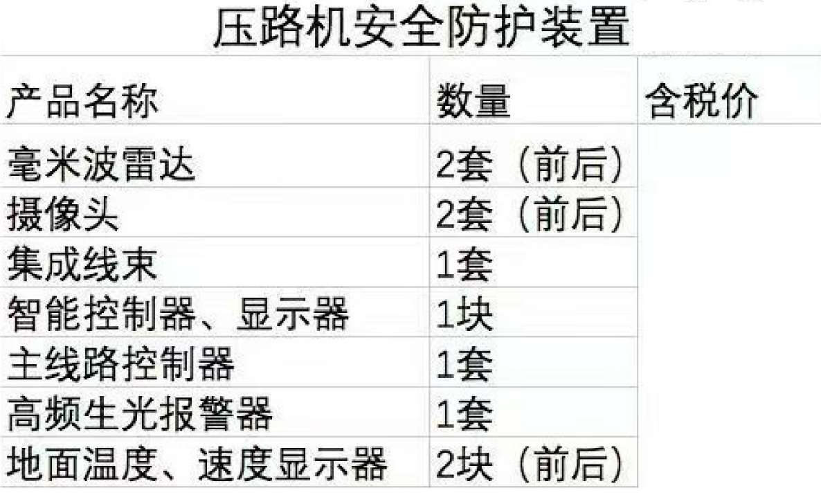 找产品：压路机防撞系统产品