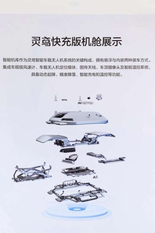 找产品：无人机及机场