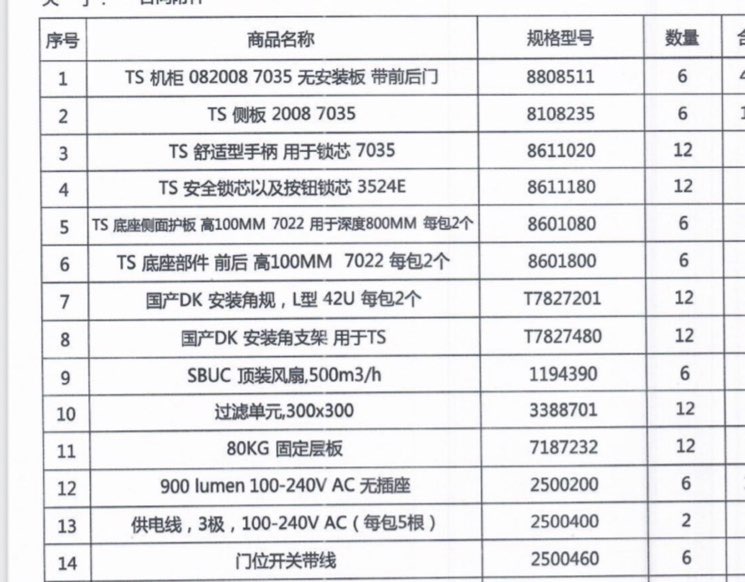 找产品：威图机柜