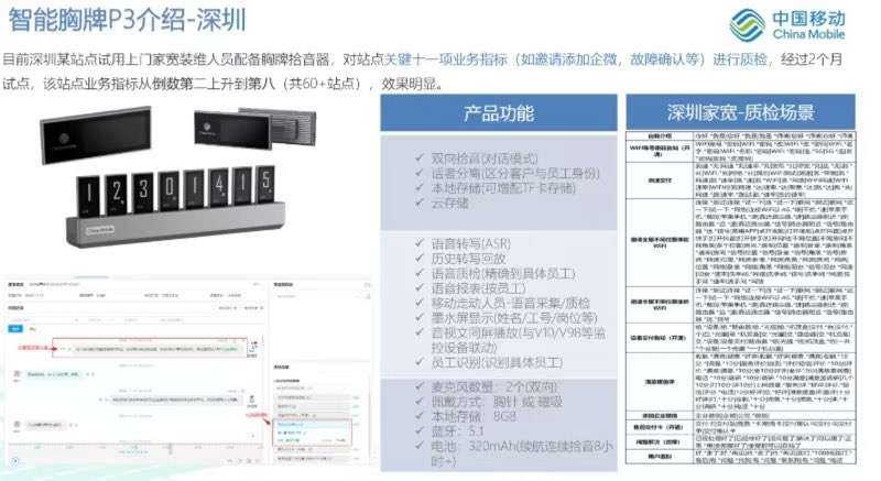 找产品：智能胸牌