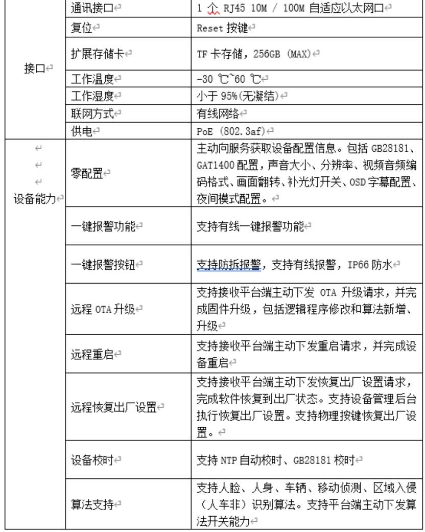 找产品：枪机音柱一体机