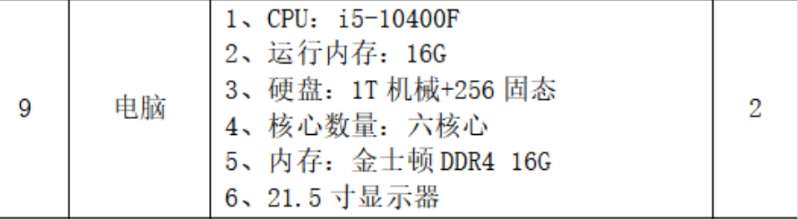 找产品：电脑