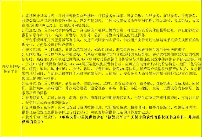 找平台/找系统：校园预警平台