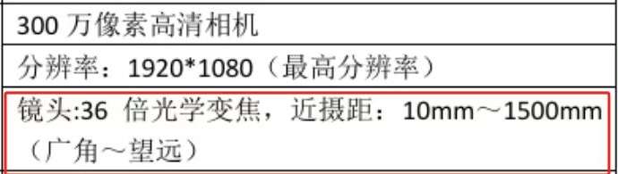 找产品：镜头（36倍变焦）