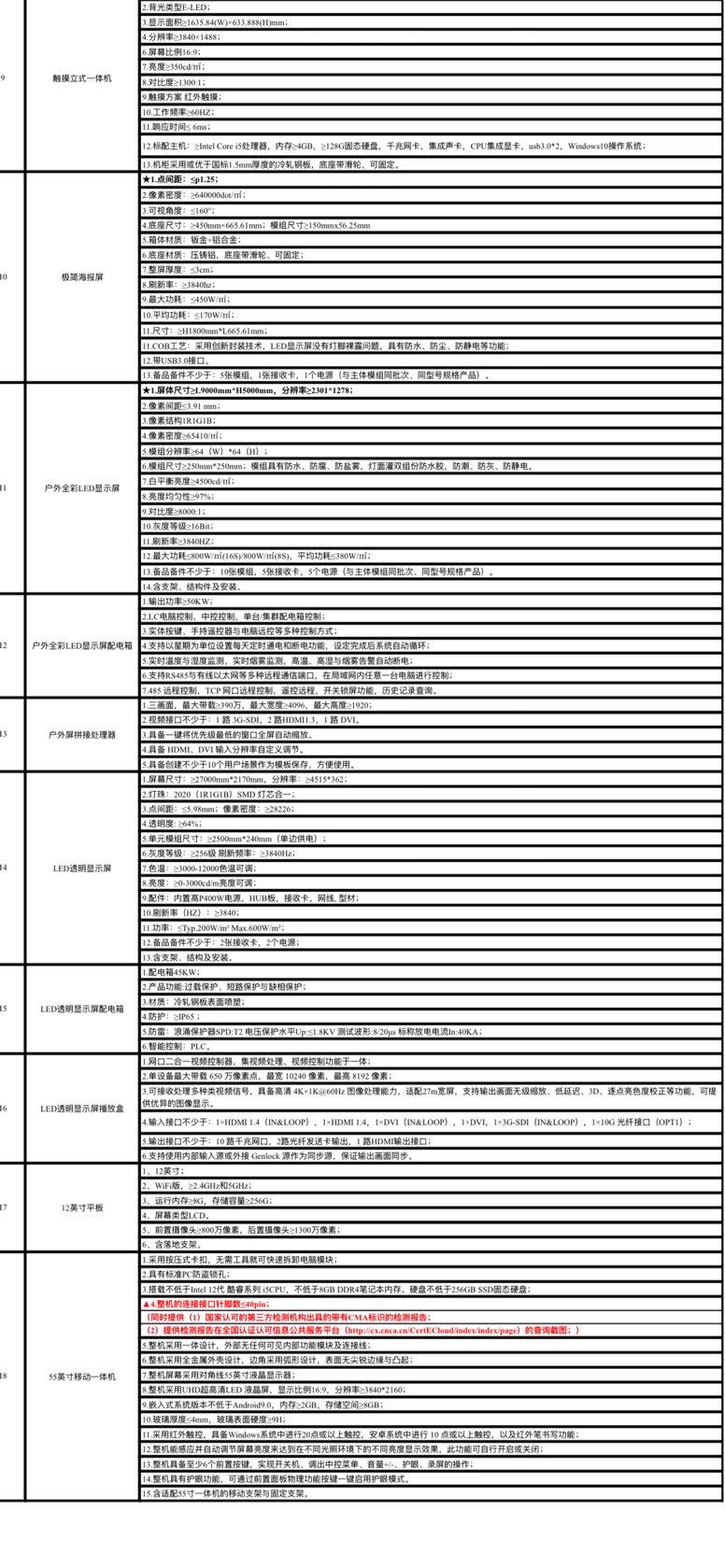 找产品：显示屏和拼接屏柔性屏