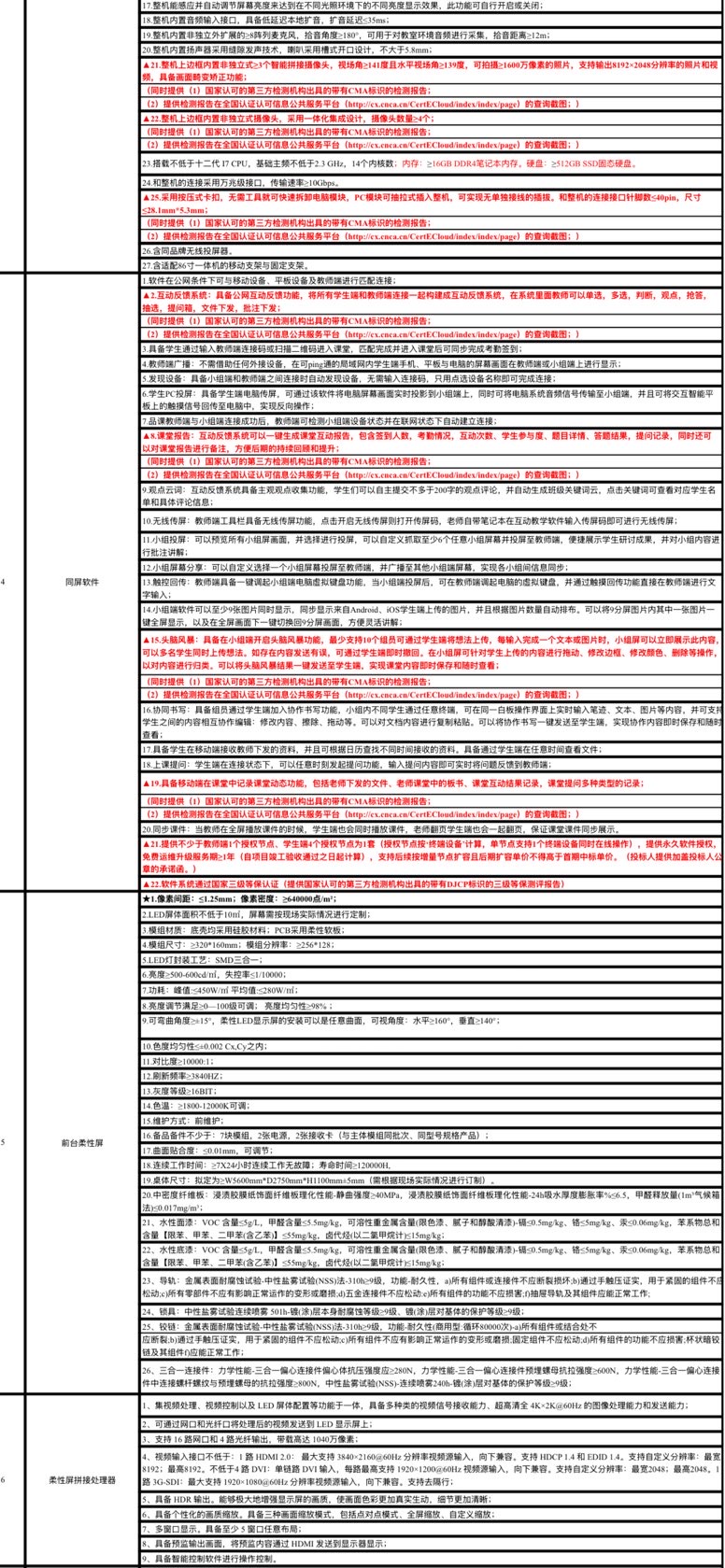 找产品：显示屏和拼接屏柔性屏