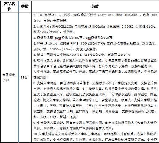 找产品：智能电子秤/云视频网关