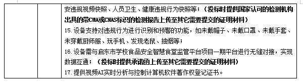 找产品：智能电子秤/云视频网关