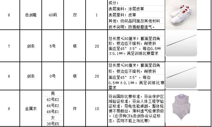 找产品：训练器材