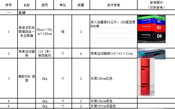 找产品：训练器材