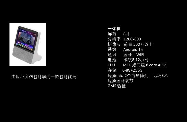 找解决方案：桌面智慧屏