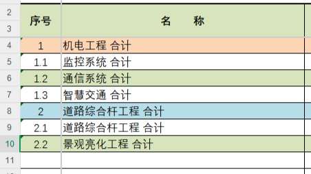 有项目找协助：智慧交通软/硬件及景观工程