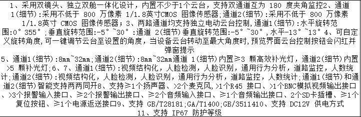 找产品：公安监控补盲