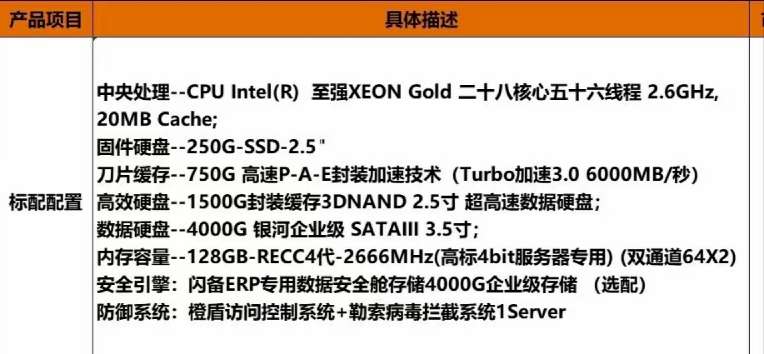 找产品：刀片服务器（ ERP系统）