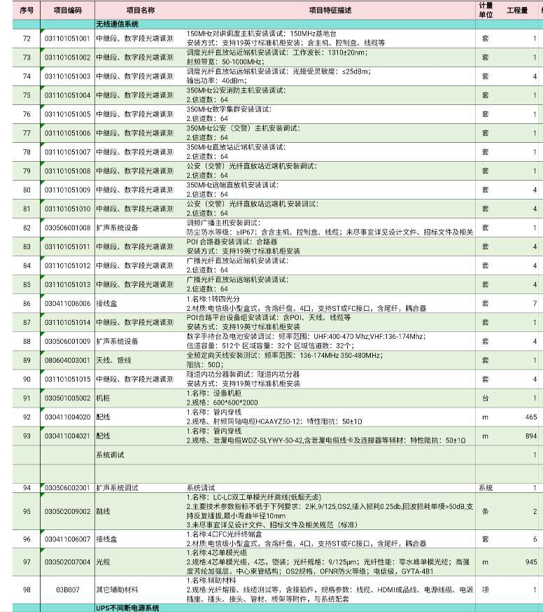 找产品：350M警用集群对讲设备