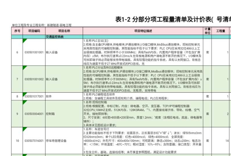 找产品：交通信号灯PLC控制主站、分站设备