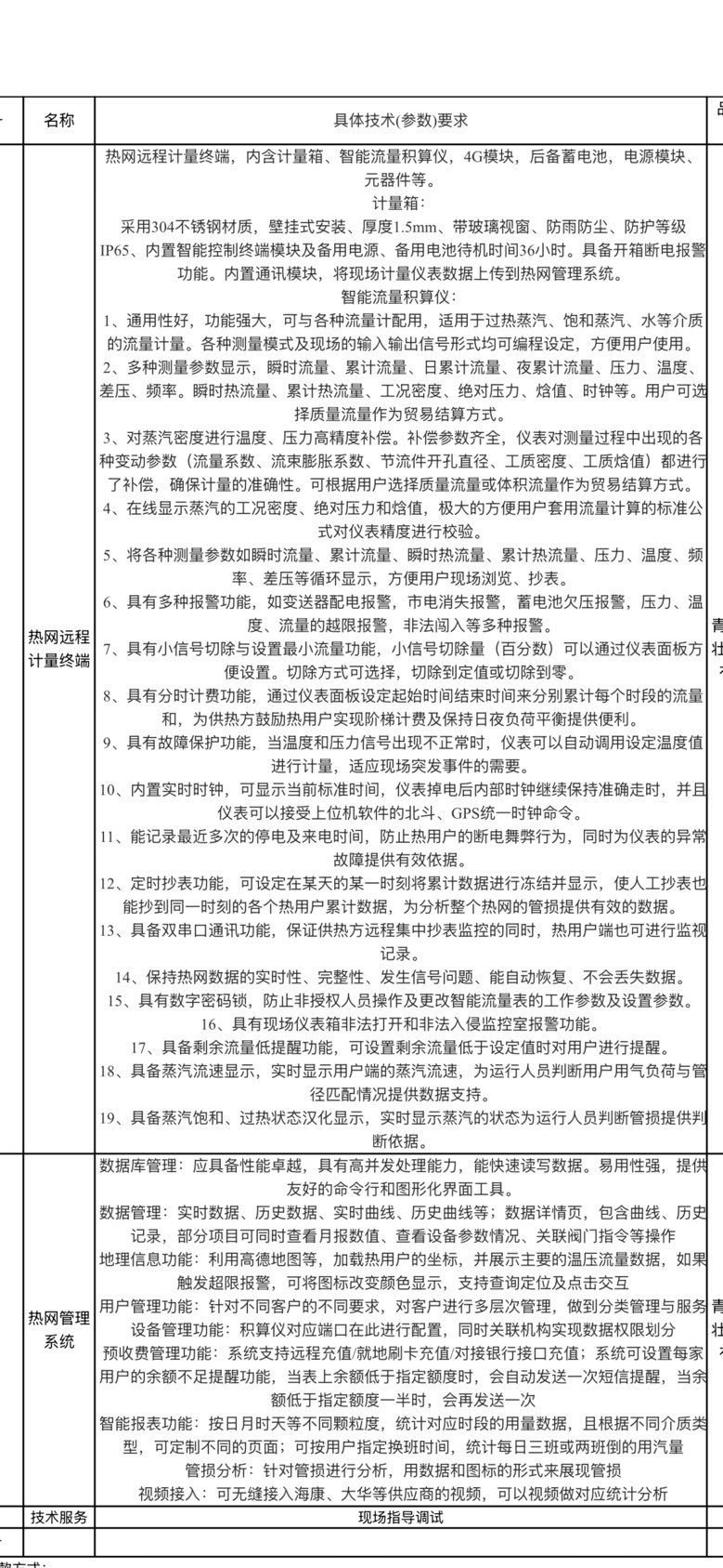找产品：热网远程计量终端