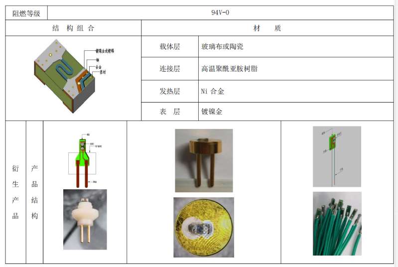 找配件：陶瓷线路板