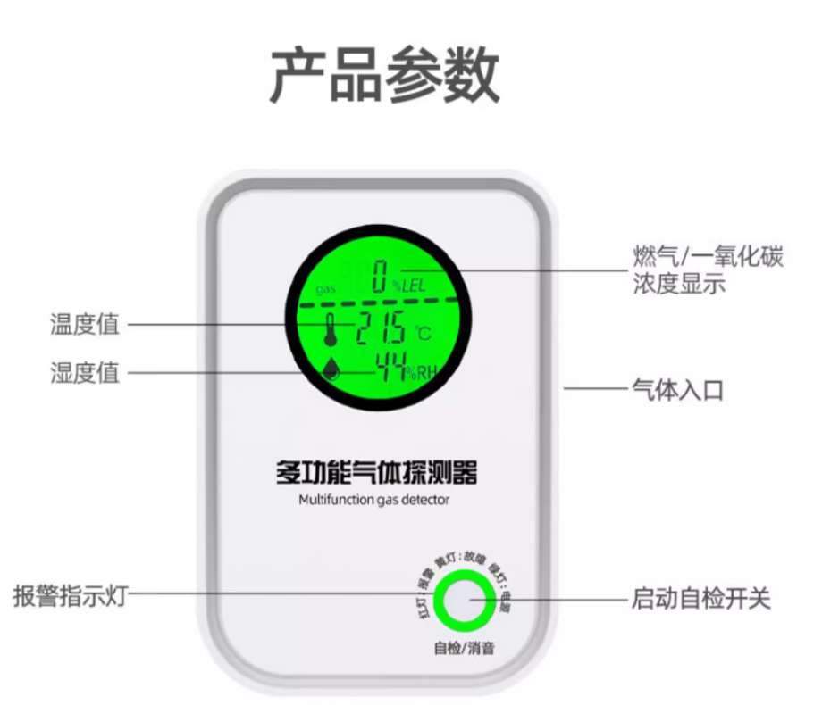 找产品：燃气报警器