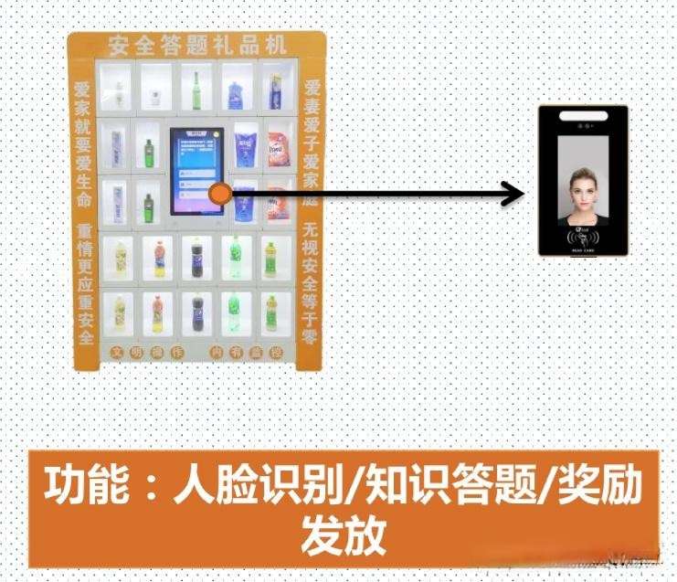 找产品：答题有奖机