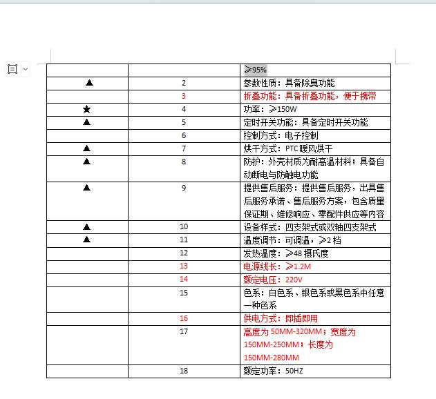 找产品：烘鞋器