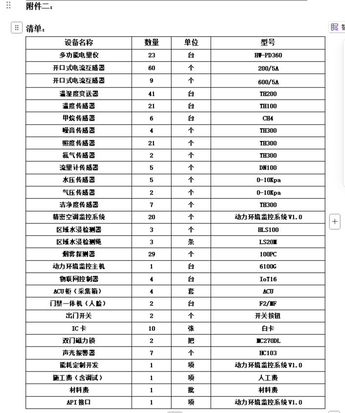 找安装/找维护：动环项目寻分包商