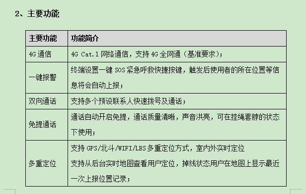 找产品：电子胸牌
