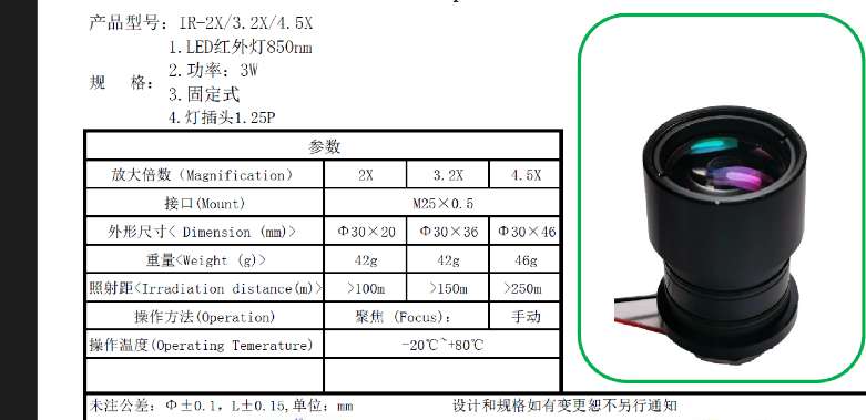 找配件：变焦红外LED光源镜头