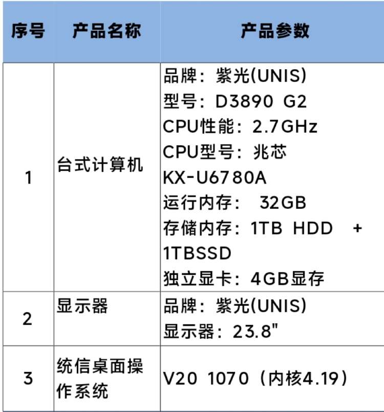 找产品：紫光电脑