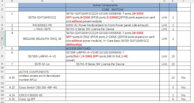 找产品：思科无线AP/交换机/华为交换机