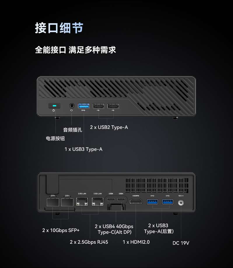 找产品：万兆光口迷你小主机