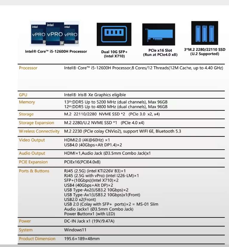 找产品：万兆光口迷你小主机
