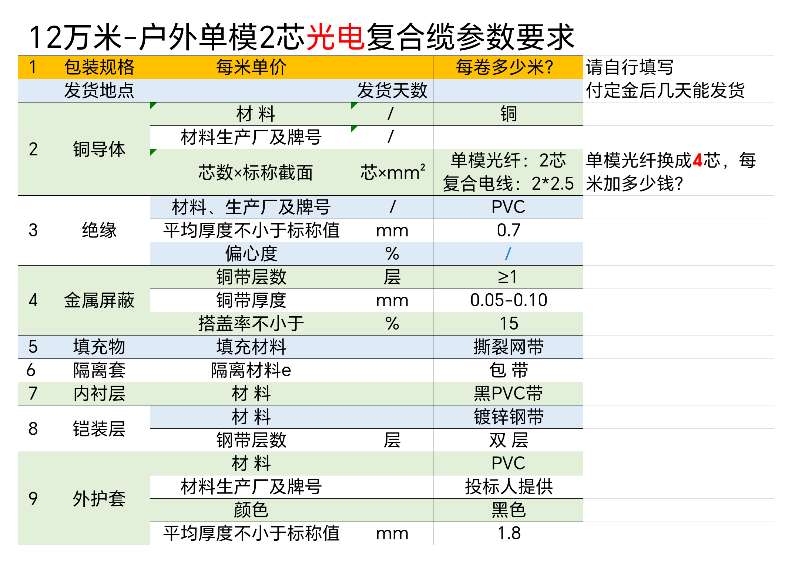 找产品：户外带电复合网线/光电复合缆