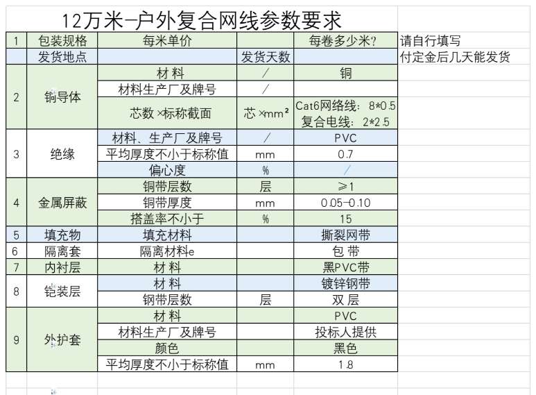 找产品：户外带电复合网线/光电复合缆