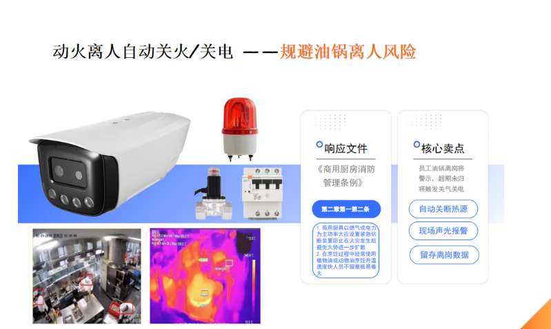 找产品：明厨亮灶摄像机