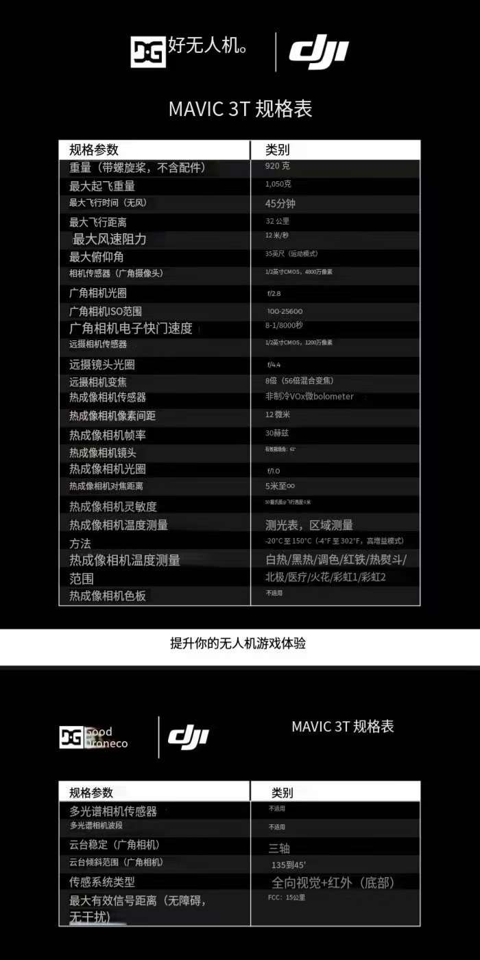 找产品：无人机