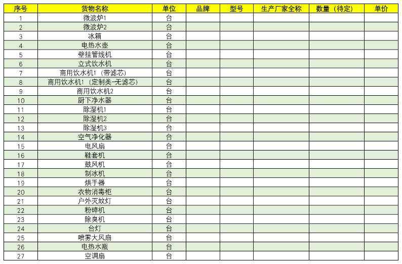找产品：医院生活小家电