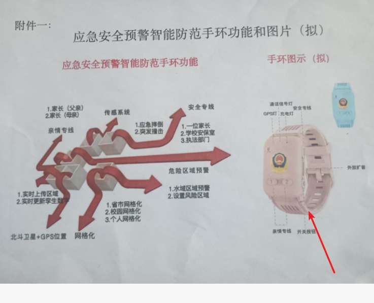找产品：智能手环（定制化）
