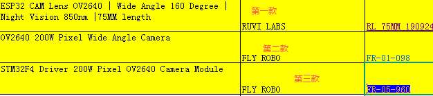 找产品：三种摄像模块