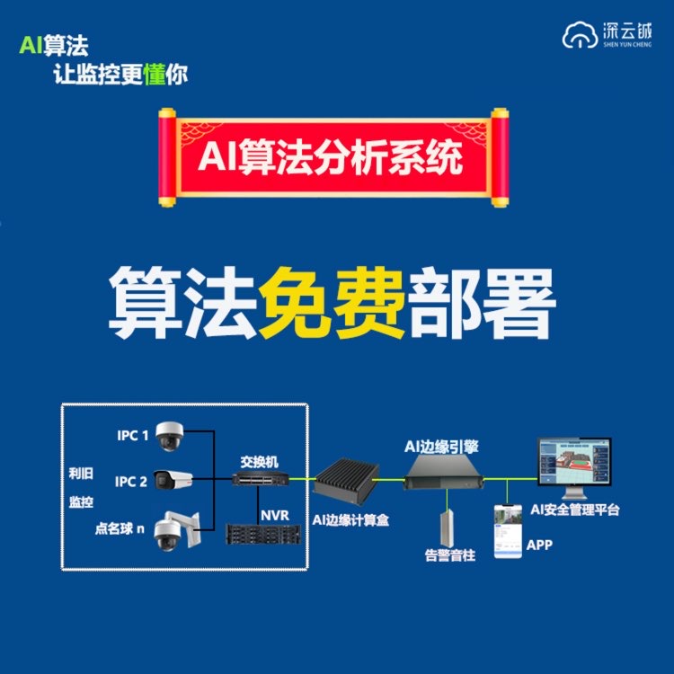 找方案/模组：人脸抓拍机