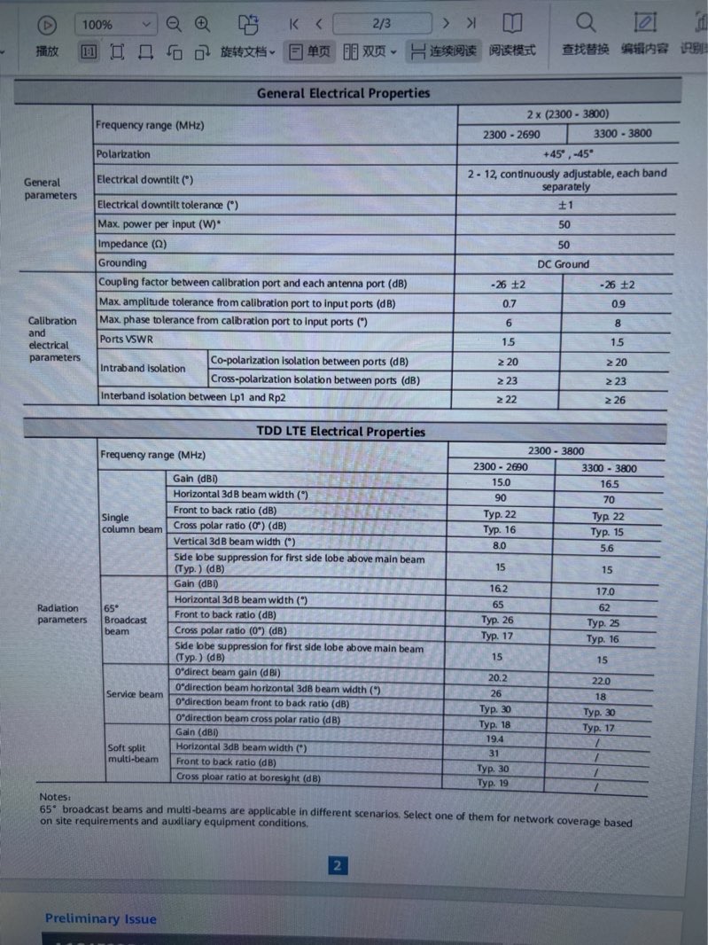 找产品：5G板状天线