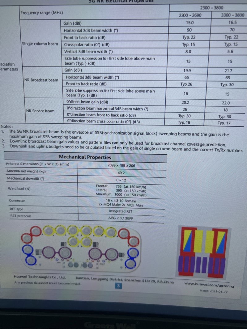 找产品：5G板状天线
