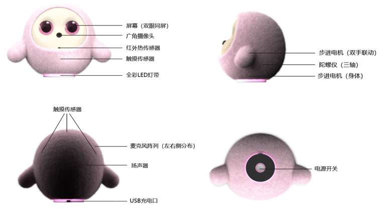 找外壳/找外观：AI玩具外壳