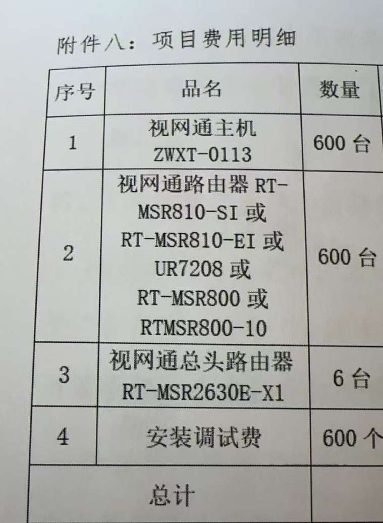 找产品：路由器