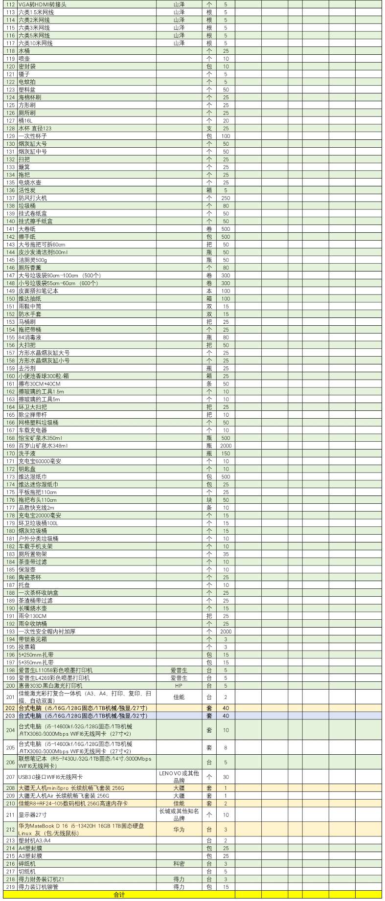 找产品：办公电脑/办公用品