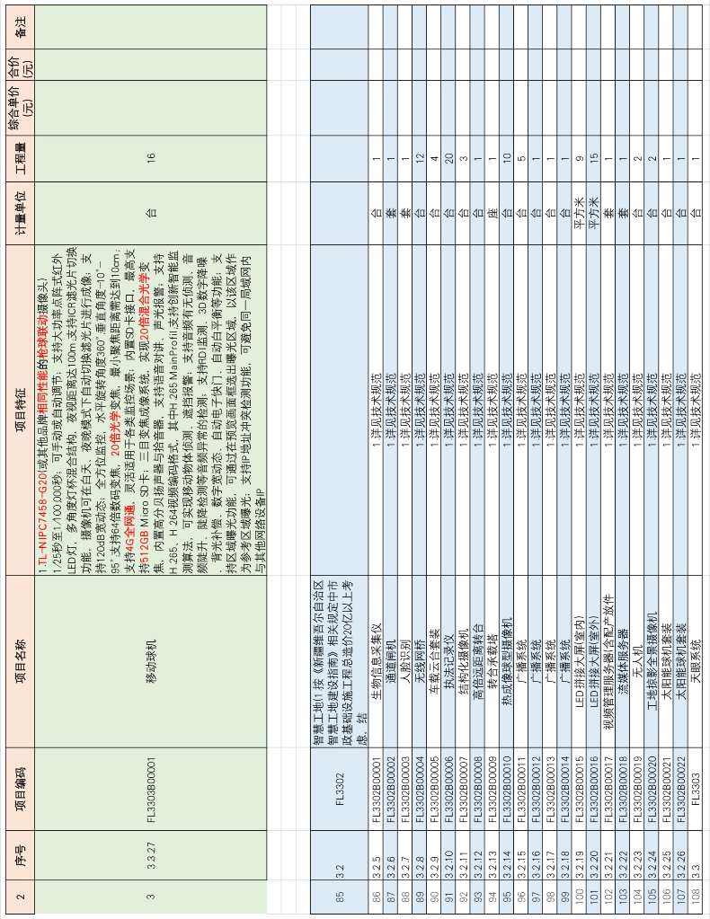 找产品：智慧工地全套软/硬件