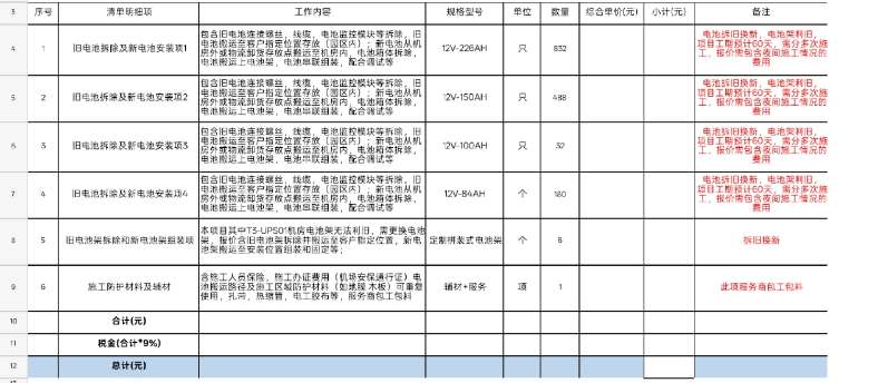 找产品：ups电池
