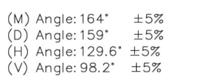 找配件：广角镜头